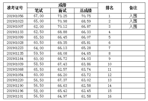 微信截图_20190820184212.jpg