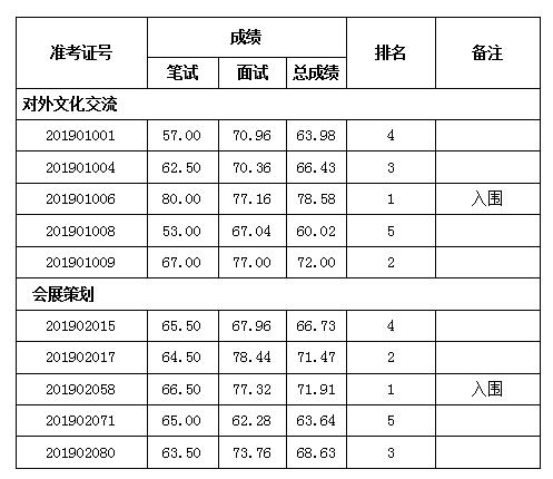 微信截图_20190812150844.jpg