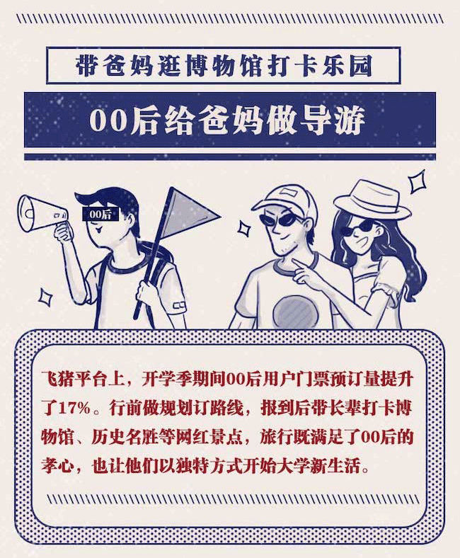 飞猪报告：陪送游引爆“开学经济”  北上广高校周边酒店预订增3倍