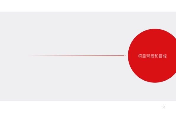 2019中国入境游游客行为与态度分析报告