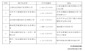 微信图片_20191023195428.png